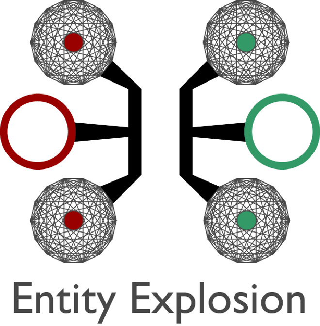 Entity Explosion logo